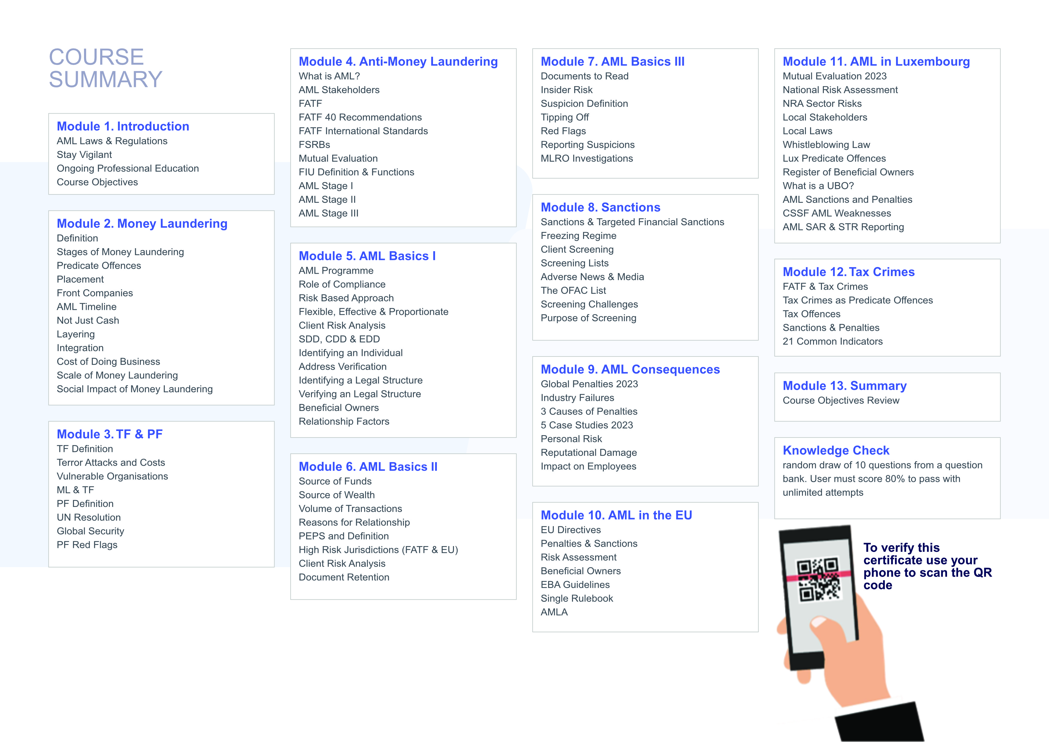 AML, TF & PF Luxembourg - Image 6