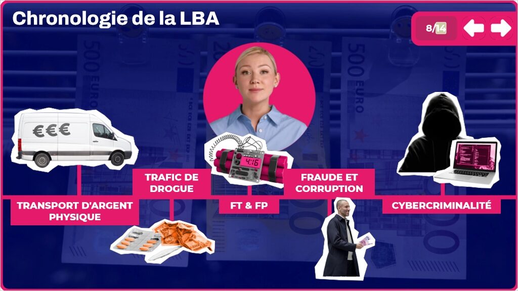 LBA, FT & FP Luxembourg - Image 5