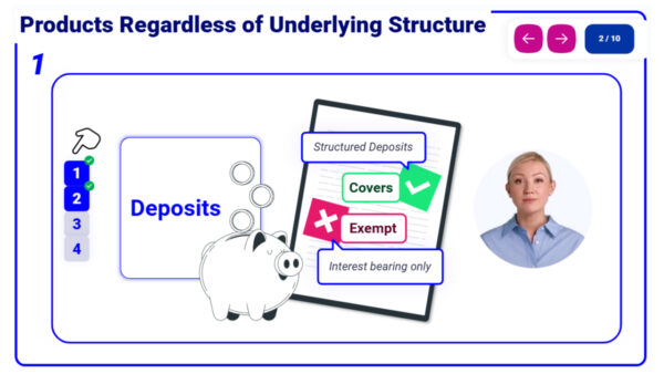 elearning Course: Introduction to PRIIPs & the Key Information Document - Image 8