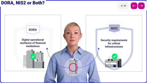 elearning Course: DORA - Understanding The Digital Operational Resilience Act - Image 3