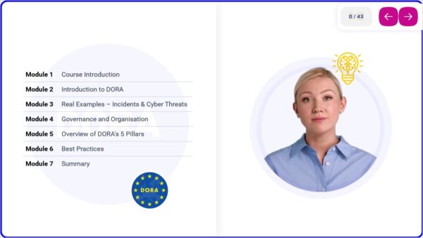 elearning Course: DORA - Understanding The Digital Operational Resilience Act - Image 2