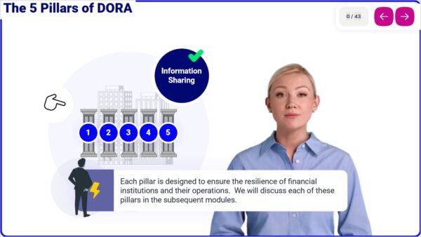 elearning Course: DORA - Understanding The Digital Operational Resilience Act - Image 4