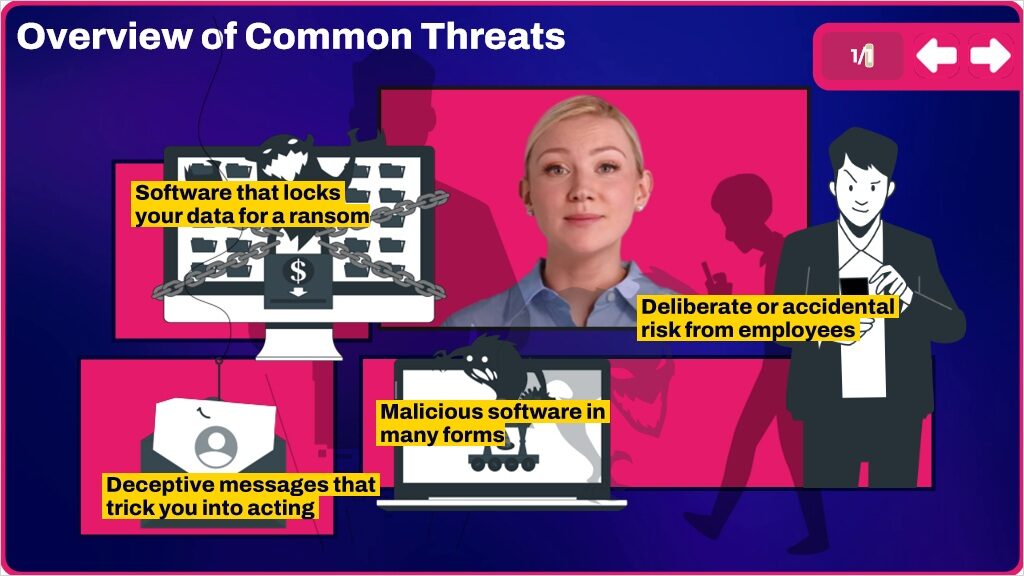 elearning Course: Cyber Security Awareness for Financial Services - Luxembourg Version - Image 4
